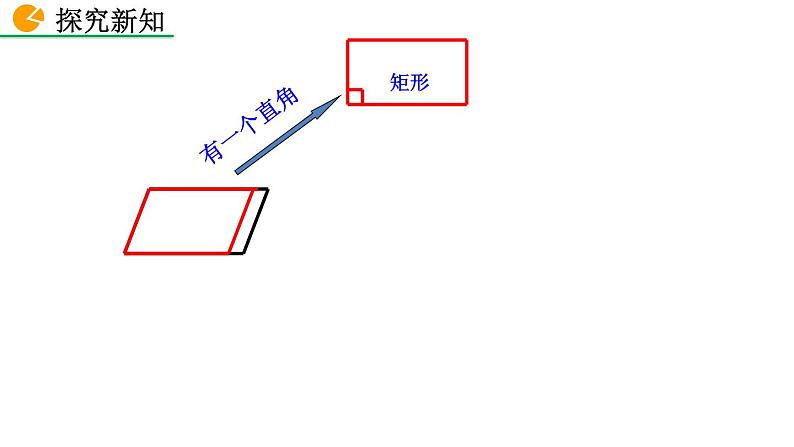 八年级下册数学：18.2.3 正方形（第1课时）精品课件PPT08