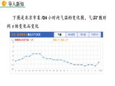 八年级下册数学：19.1.2 函数的图像（第1课时）精品课件PPT