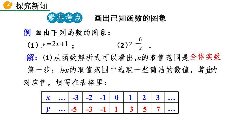 八年级下册数学：19.1.2 函数的图像（第1课时）精品课件PPT08