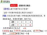 八年级下册数学：19.1.1 变量与函数（第2课时）精品课件PPT