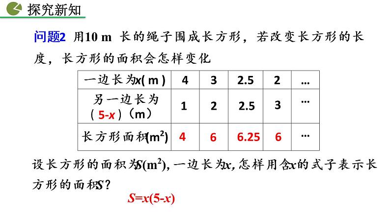 八年级下册数学：19.1.1 变量与函数（第2课时）精品课件PPT05