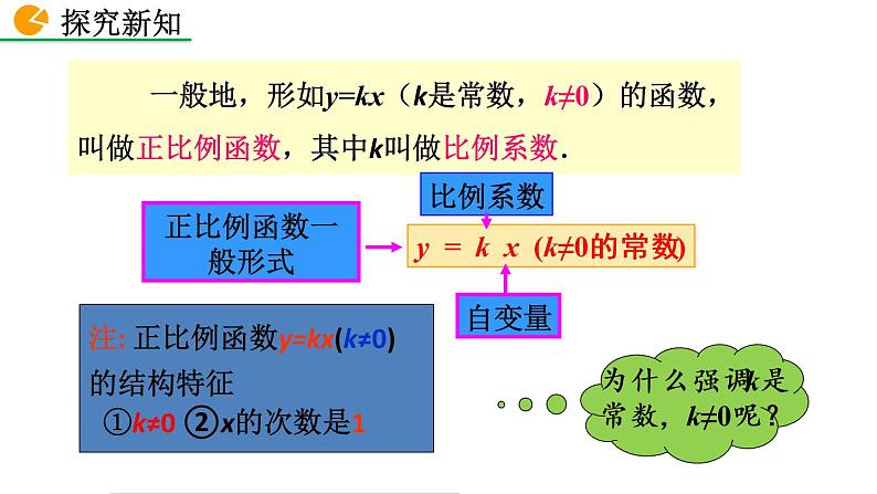 八年级下册数学：19.2.1 正比例函数（第1课时）精品课件PPT06