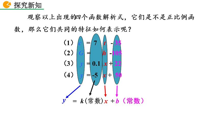 八年级下册数学：19.2.2 一次函数（第1课时）精品课件PPT07