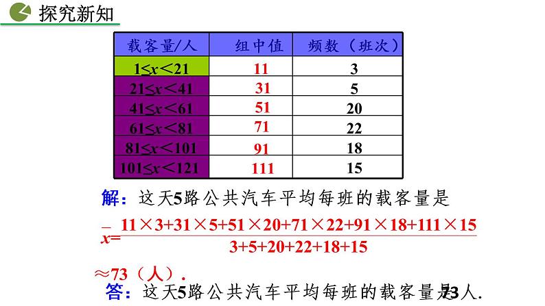 八年级下册数学：20.1.1 平均数（第2课时）精品课件PPT07