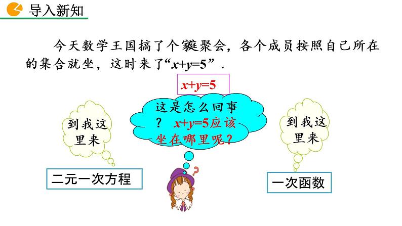 八年级下册数学：19.2.3 一次函数与方程、不等式——精品课件02