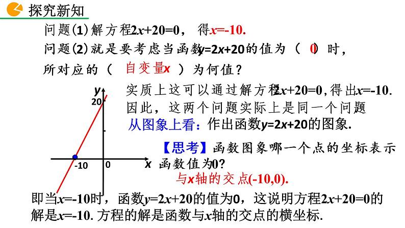 八年级下册数学：19.2.3 一次函数与方程、不等式——精品课件05