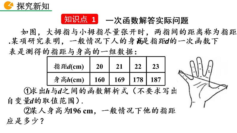 八年级下册数学：19.2.2 一次函数（第4课时）——精品课件05