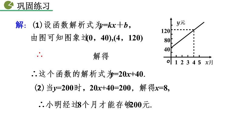 八年级下册数学：19.2.2 一次函数（第4课时）——精品课件08