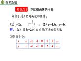 八年级下册数学：19.2.1 正比例函数（第2课时）精品课件PPT