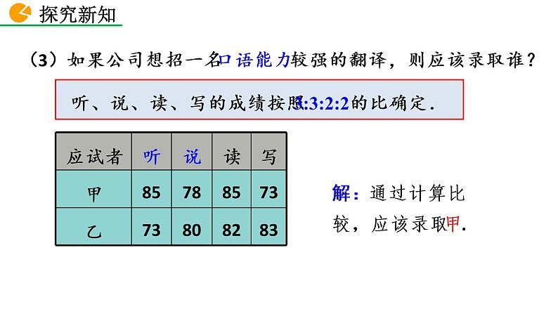 八年级下册数学：20.1.1 平均数（第1课时）精品课件PPT08