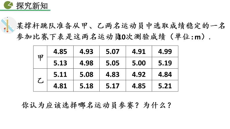 20.2 数据的波动程度（第2课时）——精品课件第7页