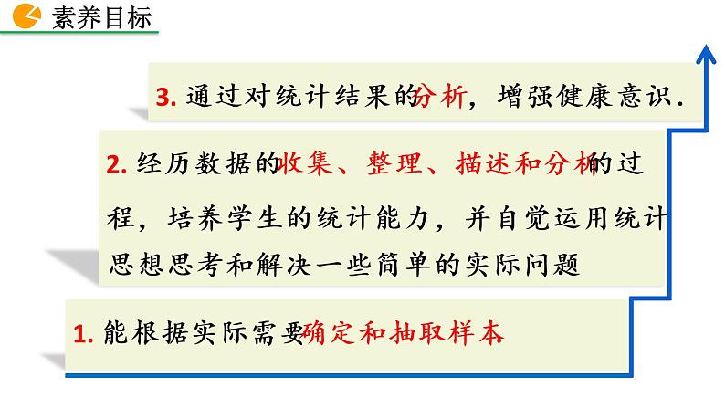 八年级下册数学：20.3 课题学习 体质健康测试中的数据分析 精品课件PPT03