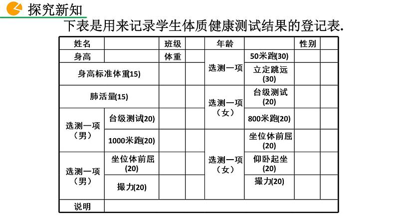 八年级下册数学：20.3 课题学习 体质健康测试中的数据分析 精品课件PPT05