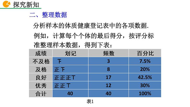 八年级下册数学：20.3 课题学习 体质健康测试中的数据分析 精品课件PPT07