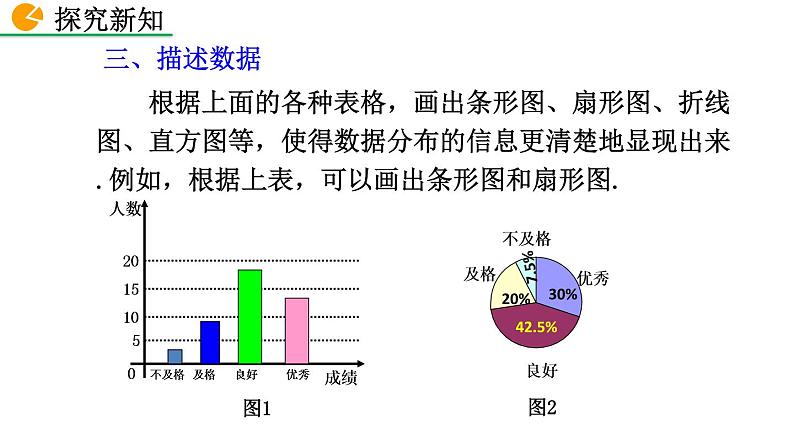 八年级下册数学：20.3 课题学习 体质健康测试中的数据分析 精品课件PPT08