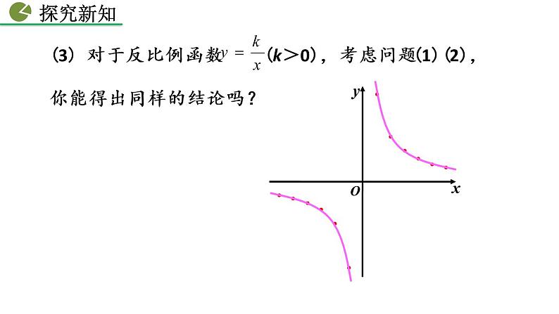 26.1.2 反比例函数的图象和性质（第1课时）——精品课件第8页