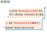 九年級下冊數(shù)學(xué)：27.2.1 相似三角形的判定 （第3課時）精品PPT課件