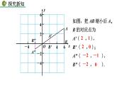 九年级下册数学：27.3 位似（第2课时） 精品PPT课件