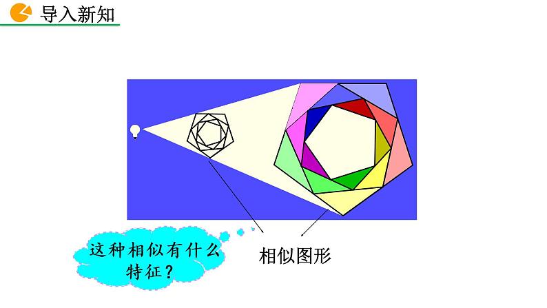 九年级下册数学：27.3 位似（第1课时） 精品PPT课件02