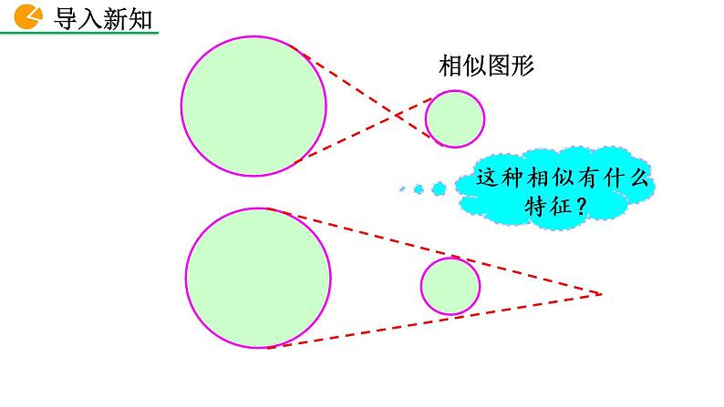 九年级下册数学：27.3 位似（第1课时） 精品PPT课件03