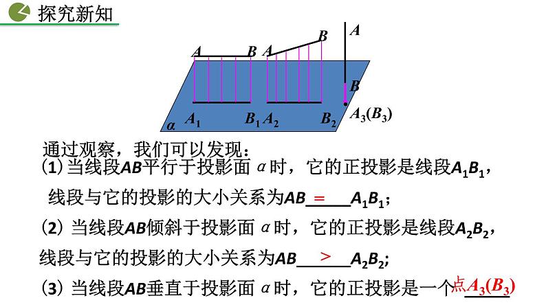 九年级下册数学：29.1 投影（第2课时） 精品PPT课件07