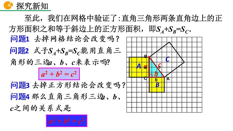 八年级下册数学：17.1 勾股定理（第1课时）精品课件PPT08