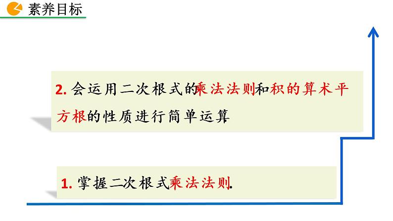 八年级下册数学：16.2 二次根式的乘除（第1课时）精品课件PPT03