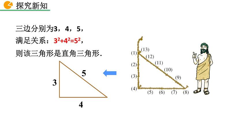 八年级下册数学：17.2 勾股定理的逆定理（第1课时）精品课件PPT05