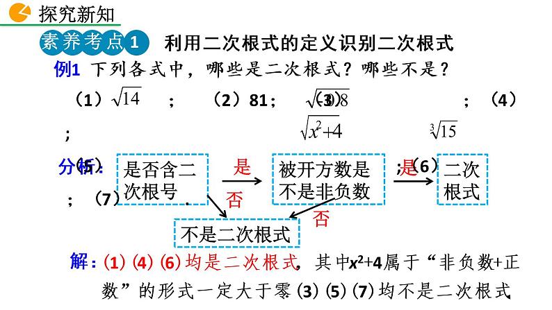 16.1 二次根式（第1课时）——精品课件第8页