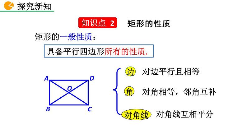 八年级下册数学：18.2.1 矩形（第1课时）精品课件PPT07