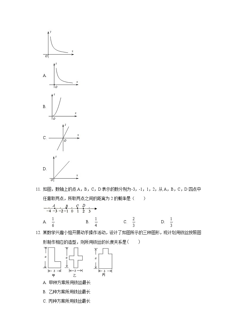 2019年河北省中考数学模拟试卷（一）03