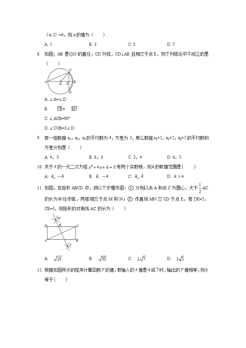 2019年河北省唐山市丰润区中考数学二模试卷03