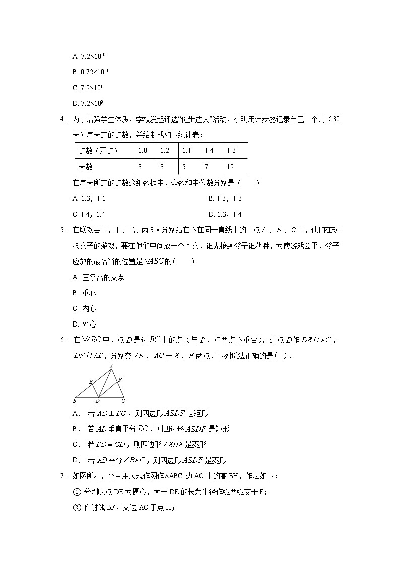 2019年河北省廊坊市广阳区中考数学一模试卷第2页