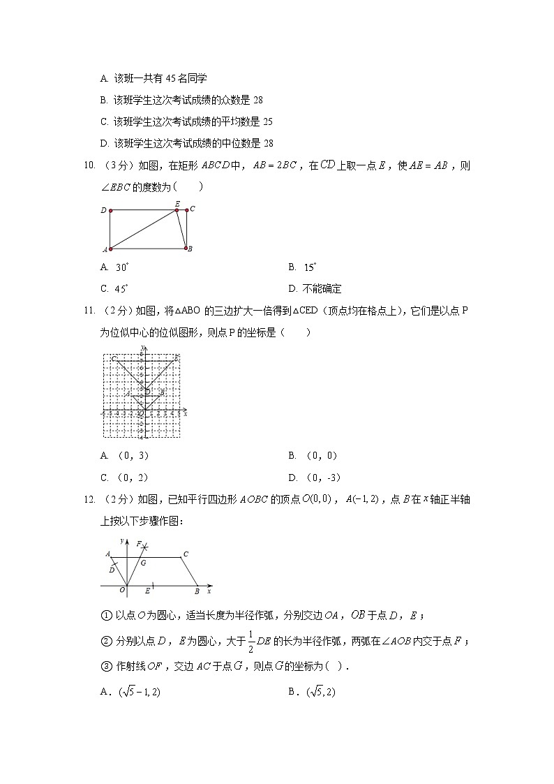 2019年河北省唐山市玉田县中考数学二模试卷03
