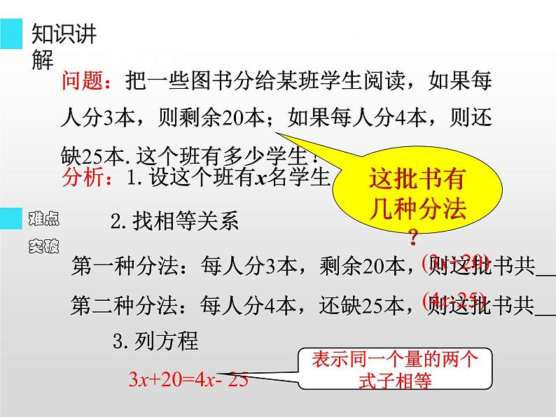 人教版七年级上册  3.2解一元一次方程（移项） 课件第4页