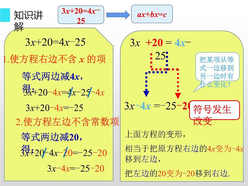 人教版七年级上册  3.2解一元一次方程（移项） 课件第6页