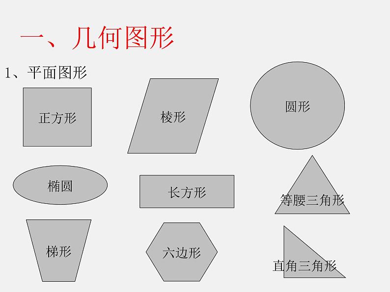 人教版七年级上册 第四章  几何图形初步 复习课件03