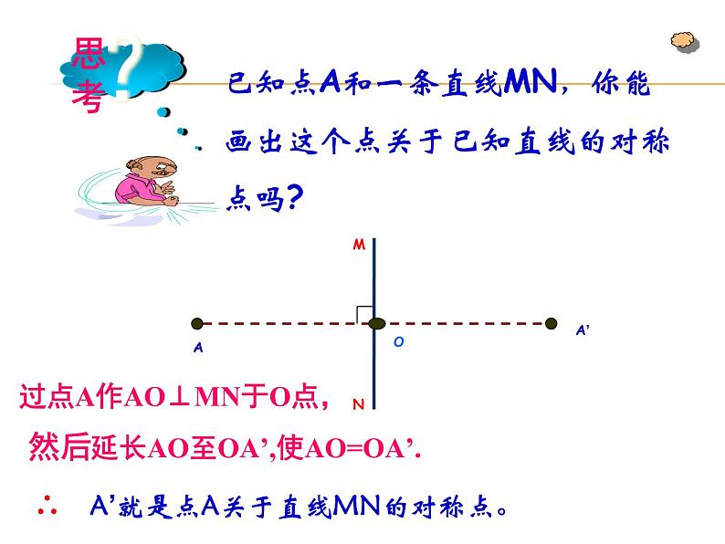 人教版数学八年级上册 13.2用坐标表示轴对称课件第3页