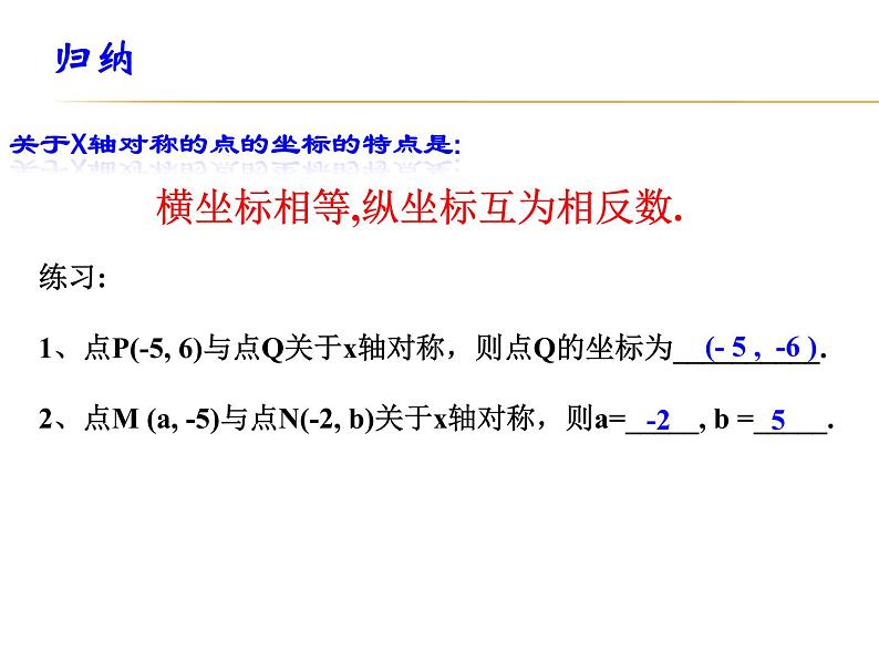 人教版数学八年级上册 13.2用坐标表示轴对称课件第7页