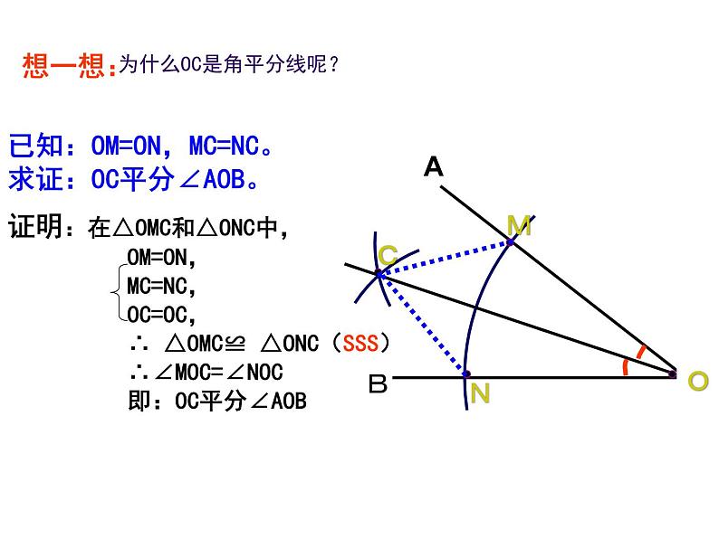 人教版数学八年级上册12.3 探究角平分线的性质 课件07