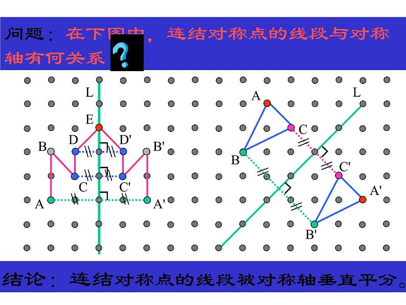 人教版数学八年级上册 13.2作轴对称图形课件第6页