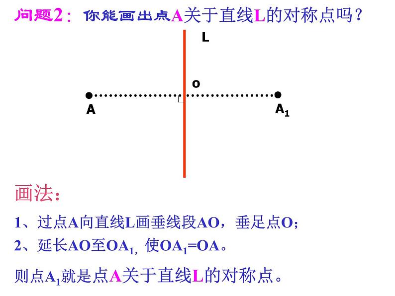 人教版数学八年级上册 13.2作轴对称图形课件第8页