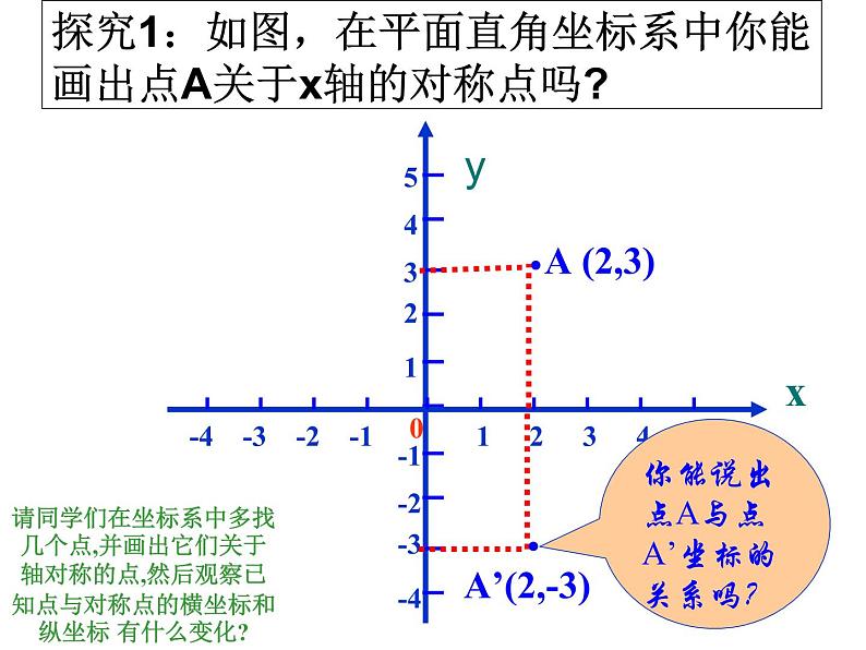 人教版数学 八年级上册13.2画轴对称图形课件05