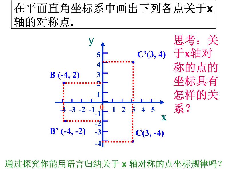 人教版数学 八年级上册13.2画轴对称图形课件06