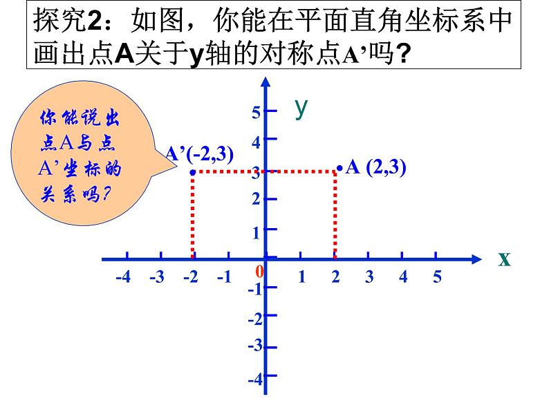 人教版数学 八年级上册13.2画轴对称图形课件08