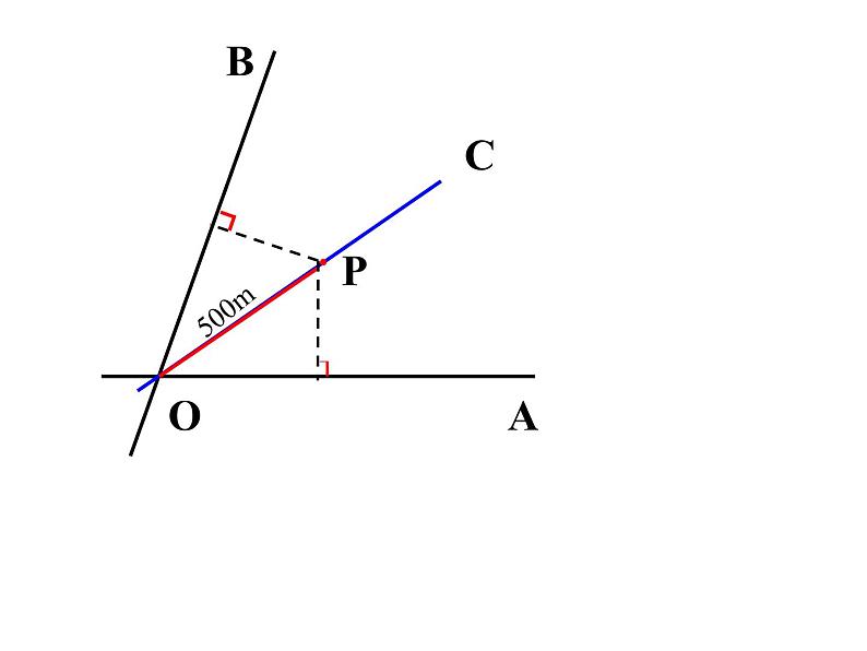 人教版数学八年级上册12.3探究角平分线的性质课件07