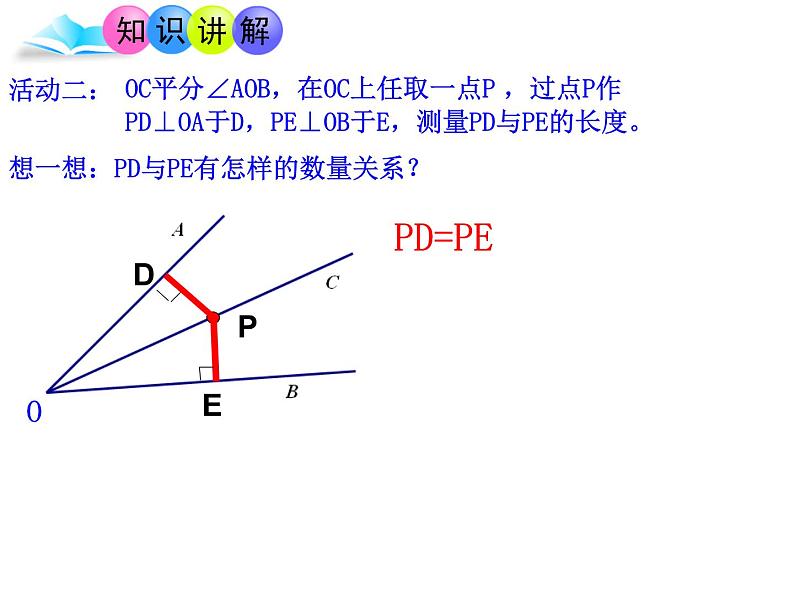 人教版数学八年级上册12.3探究角平分线的性质课件  (2)06