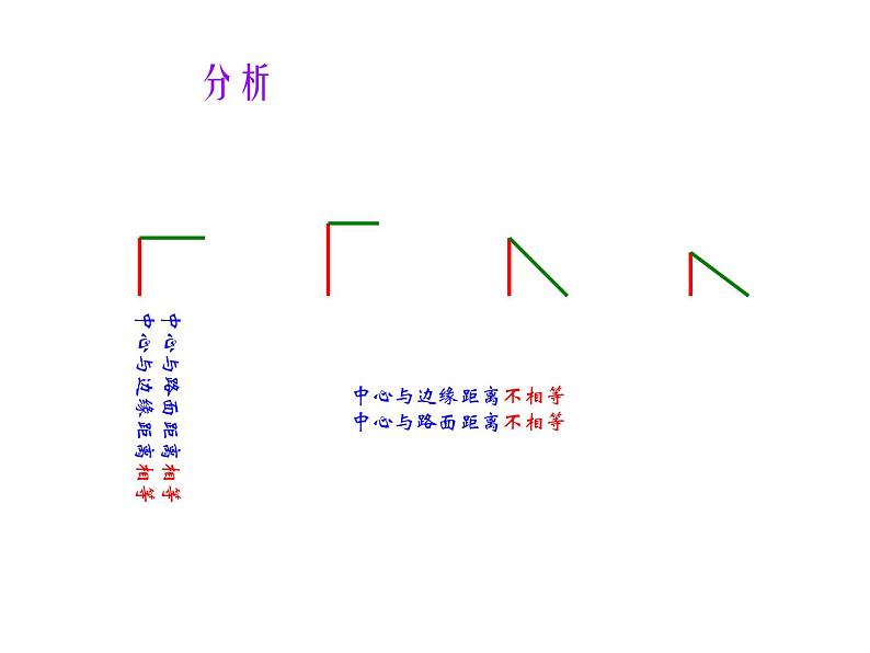 人教版数学九年级上册 24.1.1圆课件07