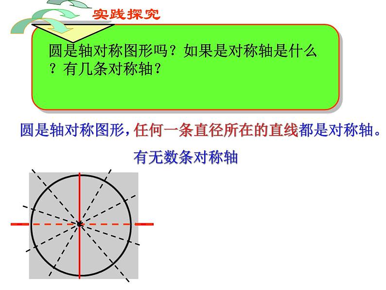 人教版数学九年级上册24.1.2 垂直于弦的直径课件03