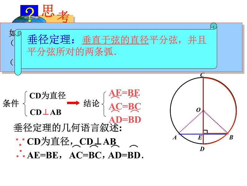 人教版数学九年级上册24.1.2 垂直于弦的直径课件04